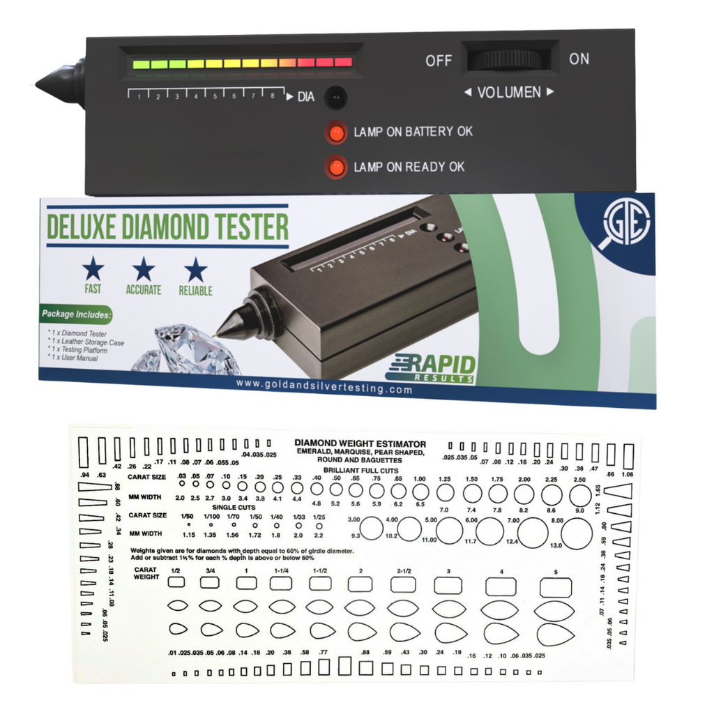 Jewelry Appraisal Kit | Gold, Silver & Platinum Testing Set with Scale, Diamond Tester, 30X LED Magnifier, Rare Earth Magnet & Jewelry Cleaner