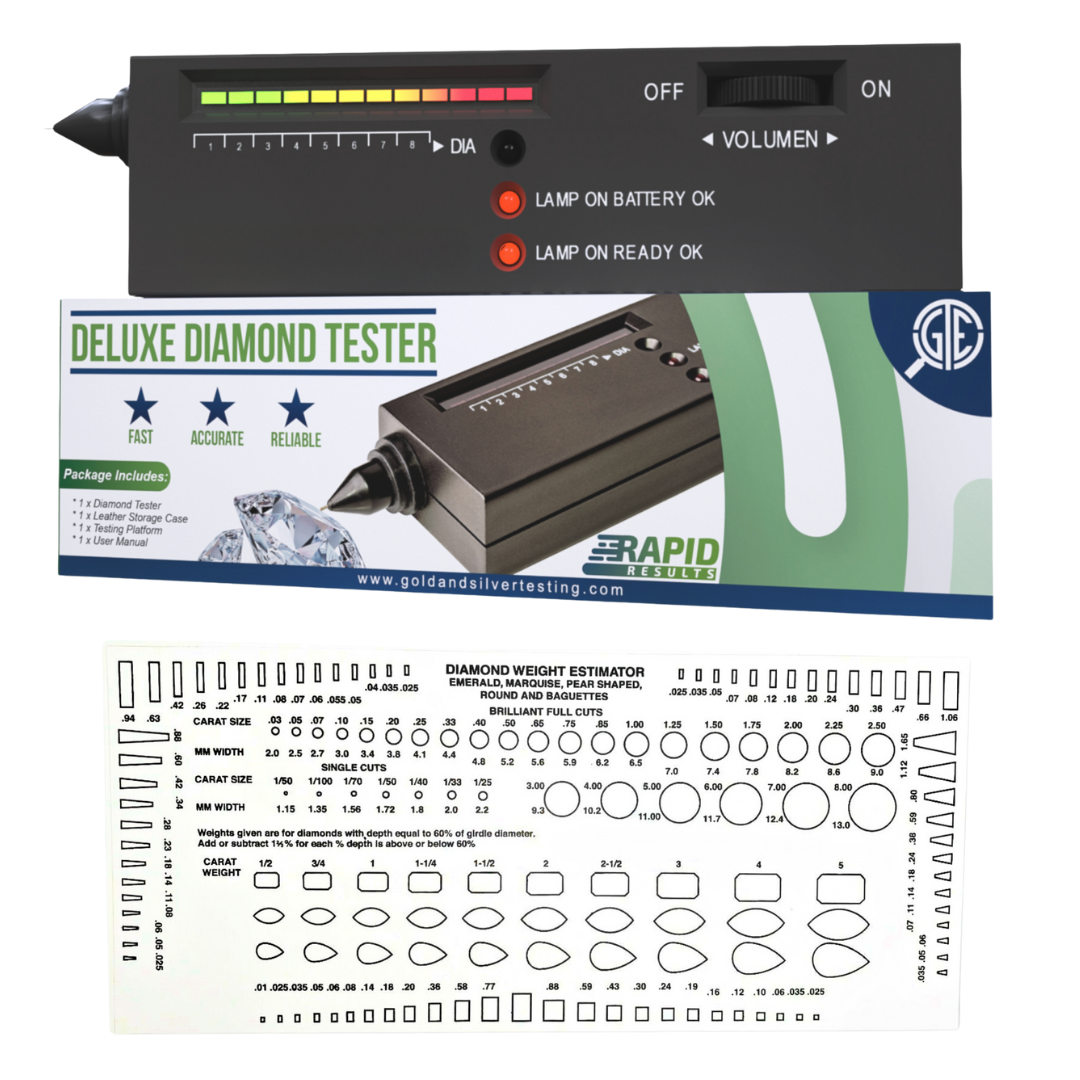 Jewelry Appraisal Kit | Gold, Silver & Platinum Testing Set with Scale, Diamond Tester, 30X LED Magnifier, Rare Earth Magnet & Jewelry Cleaner