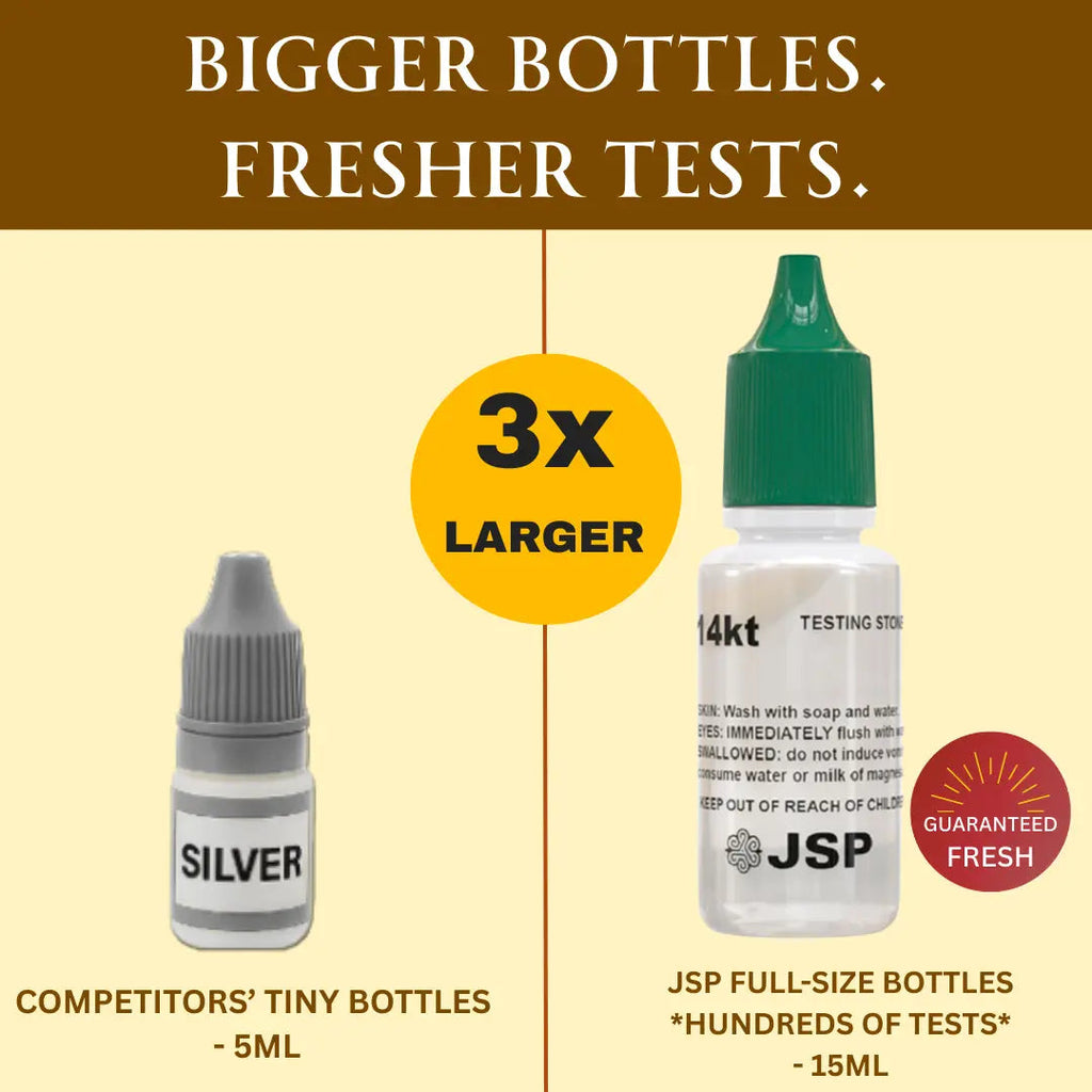 Professional Gold, Silver, Platinum Jewelry Testing Kit with Stone Instructions and Box with 30X Eye Loupe Magnifier Precious Metals 10K-24K